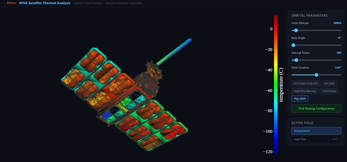 Cover image for Demo: Satellite Thermal Analysis, real-time orbital thermal at 43ms